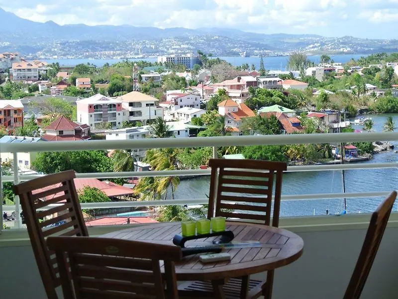 Residence Villas Melissa 레트루아질레